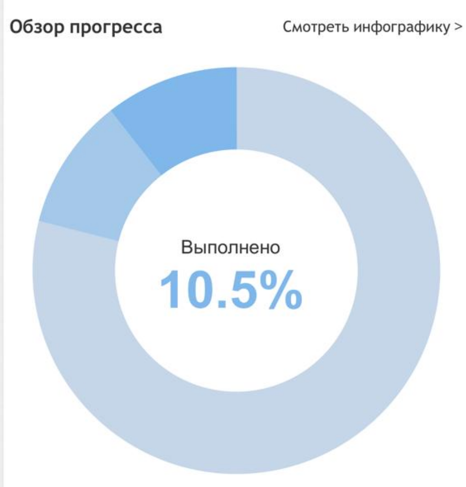 Снимок экрана 2024-07-21 в 23.15.10.png