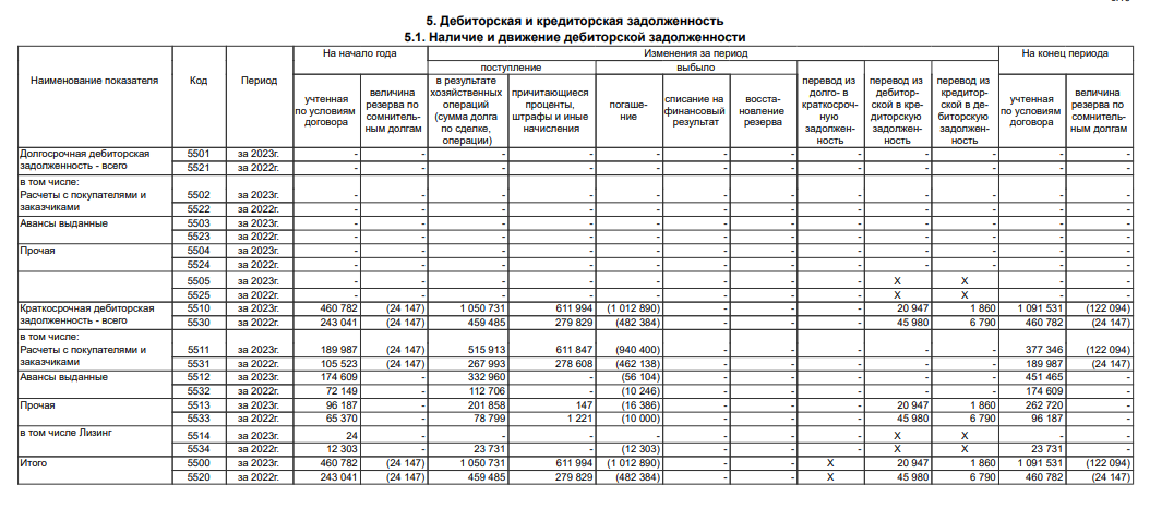 Снимок экрана 2024-11-18 в 21.14.58.png